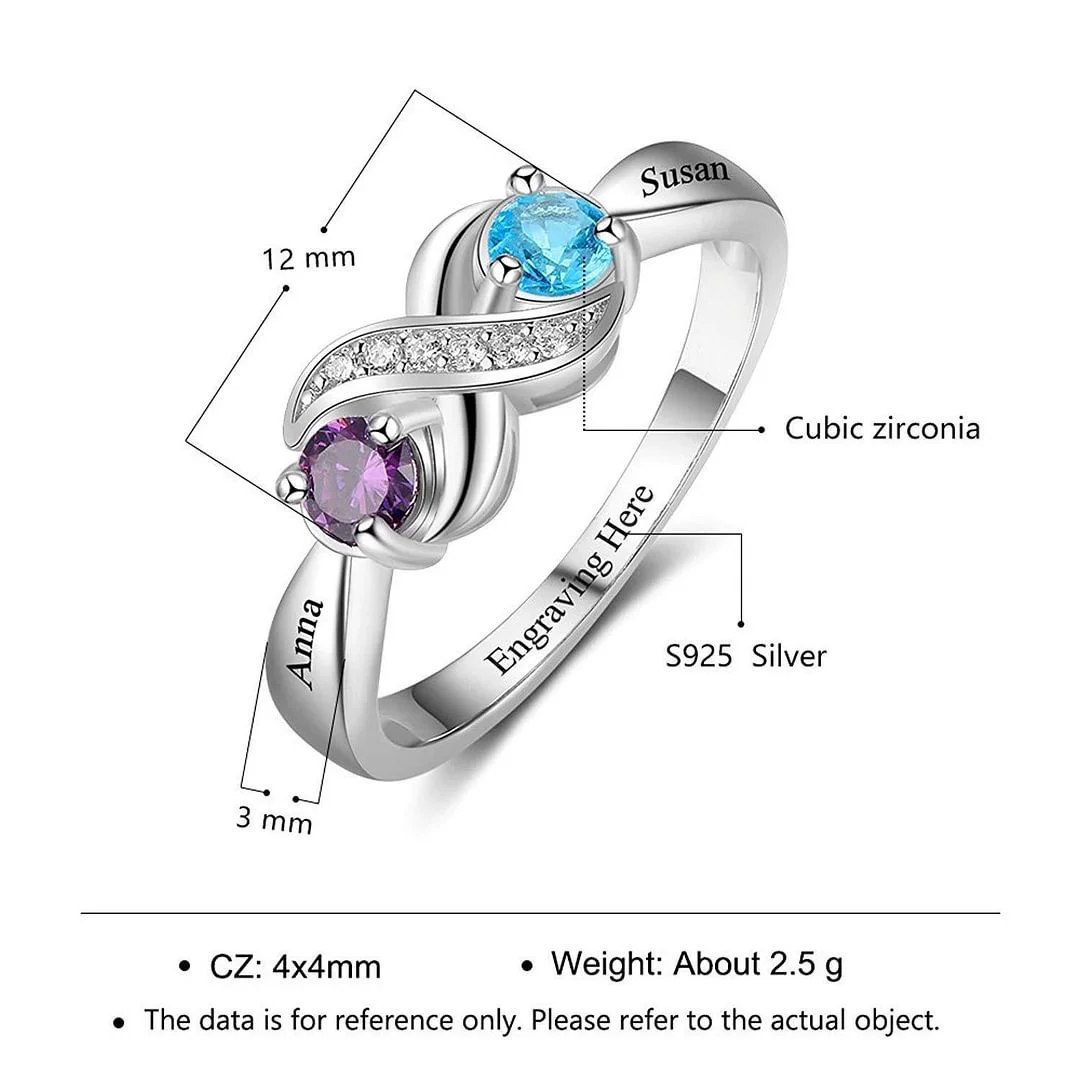 Kişiselleştirilmiş Doğum Taşı  - Birthstone Ring Set incelemesi ve fiyatı